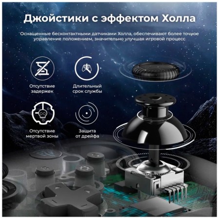 Easysmx X10 wireless gamepad with mechanical buttons, gray (VG-C502)-3