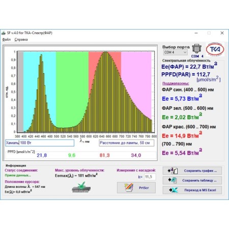 LED greenhouse phytolamp full spectrum "Hamal" 100 W-4