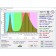 LED greenhouse phytolamp full spectrum "Hamal" 100 W