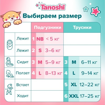 Pantry Panties for children Tanoshi, size XL 12-22 kg, 38 pcs-8