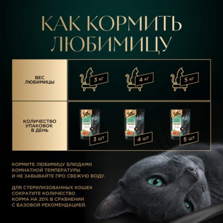 SHEBA wet food for cats, spider, rabbit and turkey in sauce, 75 g-3
