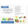 The book "Learning to read phrases and sentences" 24 p.