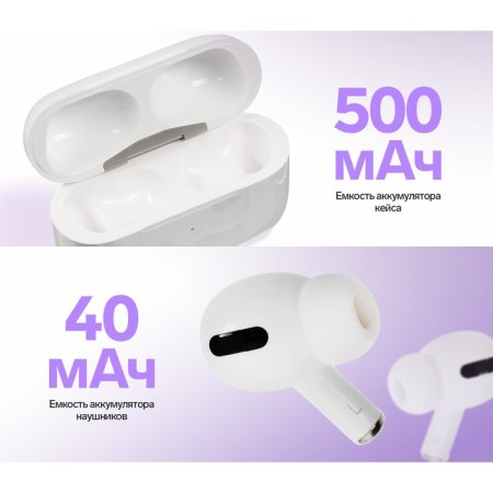 Wireless headphones Windigo Pro, TWS, Bluetooth 5.0, 40/500 mAh, sensor, glossy, white-1