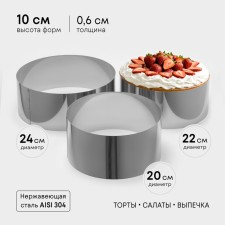A set of baking forms and calculation 