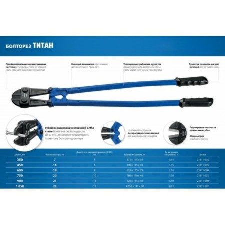 Boltsez Zubble 23311-045_z02, Titan, Professional, 450 mm-2
