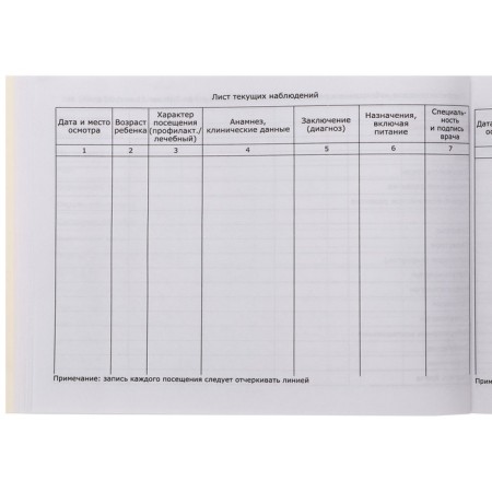 Medical card of the child "Suitcase", form No. 112/y, 80 sheets-21