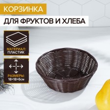 Basket for fruits and bread of the share 