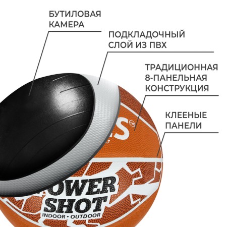 Basketball ball Torres Power Shot, B32087, rubber, glued, 8 panels, p. 7-2
