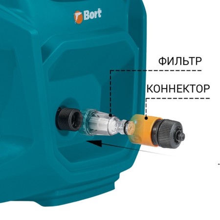 High pressure washing Bort BHR-2700-R, 2500 W, 180 bar, 480 l/h-18