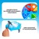The board game for the logic "Save the Penguin", 2-4 players, 3+