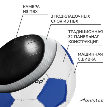 Ball football Onlytop Classic, PVC, machine stitches, 32 panels, p. 2-2