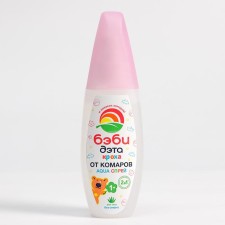 The spray is replaid from the mosquitoes 