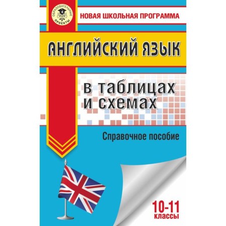 Exam. English in tables and schemes. 10-11 grades. Terentyeva Olga Valentinovna