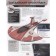 Star war. Super equipment. All about starships, steps, sorrow and shuttle