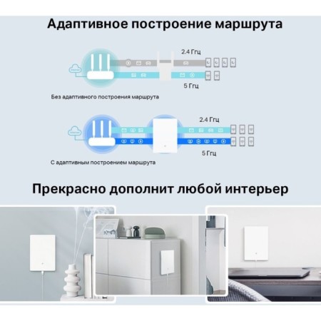 TP-Link Archer Air E5 Ax3000 Wi-Fi White wireless signal repeater-6