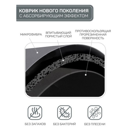 Amaro Home mat for the bathroom, absorbing effect, 40x60 cm, color wet asphalt-6