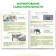The book "I myself. We develop with Montessori ”, 32 p.
