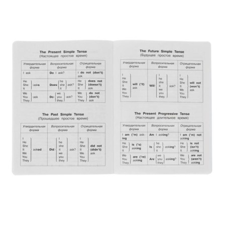 Notebook for recording English words for elementary school 24 sheets "meow", covering of coated cardboard, glossy lamination-3
