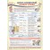 What you need to know in grade 3. Visual material on the school curriculum. Tsvetkova T.V.