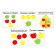 Developing sorter "Colored apples"