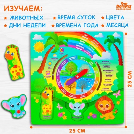 Clock Frame-Lnades "Study the Seasons, Days of the Week"