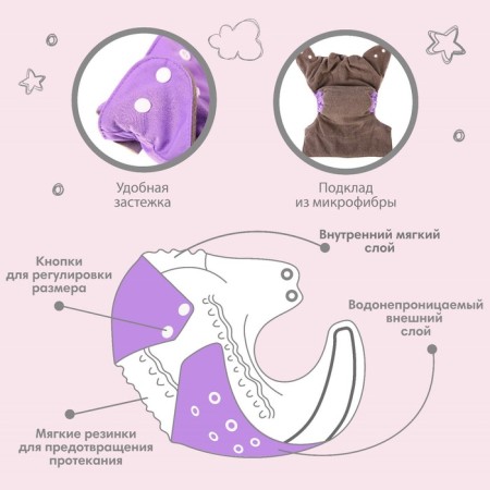 Panties-scammer, reusable, carbon-bamboo fabric, purple color, from 0-36 months.-2