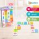 Domino children's “Learning numbers”, EVA material, according to Montessori Methods