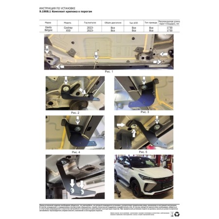 Thresholds "Silver" Rival for Geely Coolray SX11 2023-4