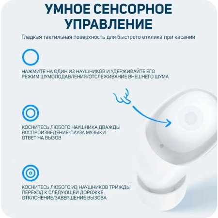 Headphones Xiaomi Redmi Buds 4 (BHR5846GL), noise reduction, 40/620 mAh, BT 5.2, white-7