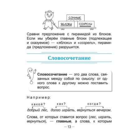 Handbook of Russian language in elementary school. Grade 3. Krasnitskaya A.V.-5