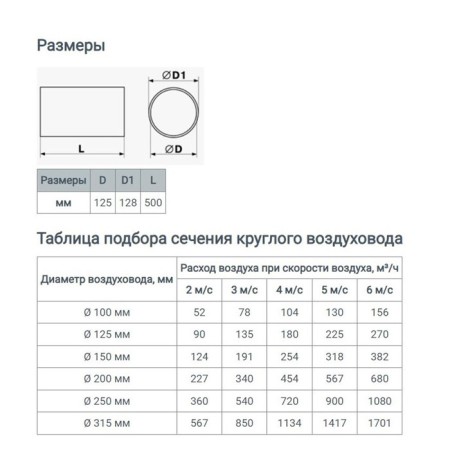 Round channel, ventilation zein, d = 125 mm, 0.5 m-3