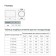 Round channel, ventilation zein, d = 125 mm, 0.5 m