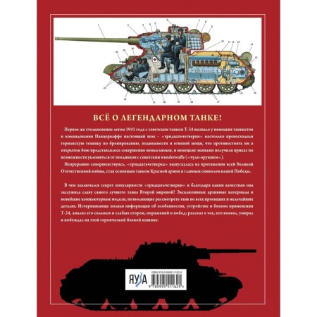 T-34. All about the tank is invincible and legendary. Baryatinsky M.-1