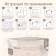 A set of packages for sterilization in the microwave oven MUM & Baby, 10 pcs.