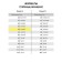 Book of accounting of material values, OKUD 0504042, A4 48 sheets, cardboard, offset