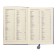 Deliciper of Leduced A5, 120 sheets in a cage, light cover, mix