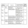 Plant growth regulator "August", "Regg", 1 ml