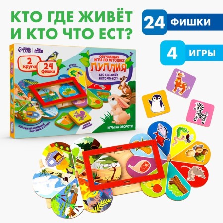Developing game for children "who lives where and who eats" according to the methodology of Lullia
