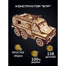 BTR Model Model