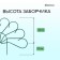 Decorative fence, 62 × 450 cm, 5 sections, metal, green, Pavlin-2, Greengo
