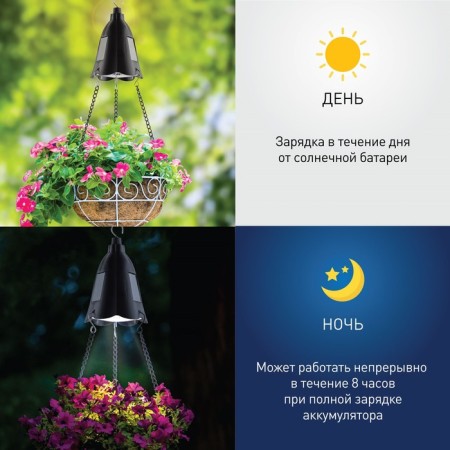 Lamp Garden Era on the Solar Battery LED, IP54-8
