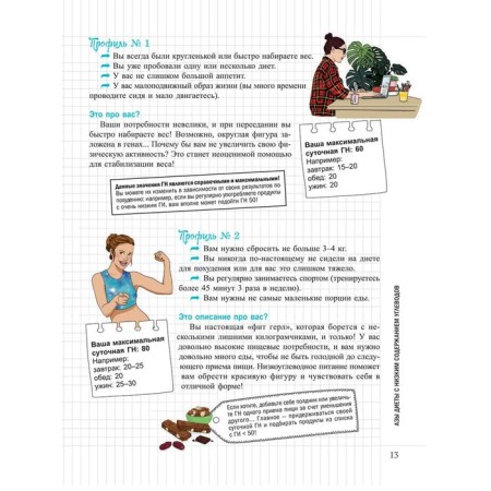 My notebook. We lose weight without sugar. Andre Marie-Lor-4