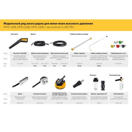 Steher rotational brush for the G-280 Pro pistol-5