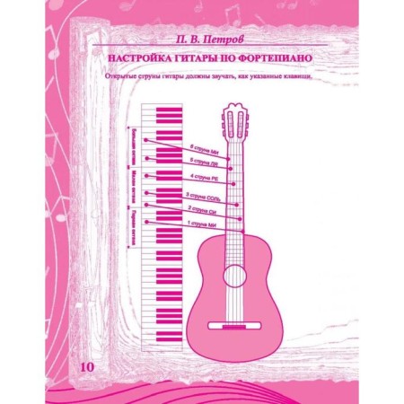 Tutorial of the game on the guitar. Simple and clear-10