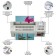 Laminator A4 60-250 μm, 4 shafts, speed 62 cm/min, Geleos "LM_A4P"