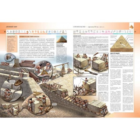Full encyclopedia "Science and Technique." Schoolboy Yu. K.-3