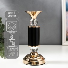Summary Metal for 1 candle 