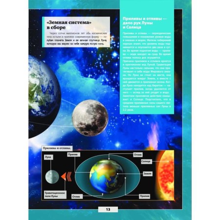 Planet Earth. Koshevar D.V., Likso V.V., Spector A.A.-13