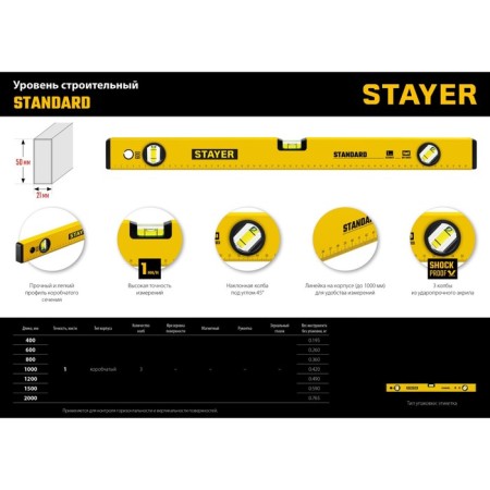Level Stayer Standard 3460-120_z04, with a ruler, 1200 mm-8
