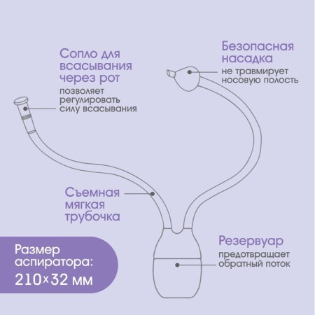 Nasal aspirator with a diverted pipe "Owl", the color of the blue-1